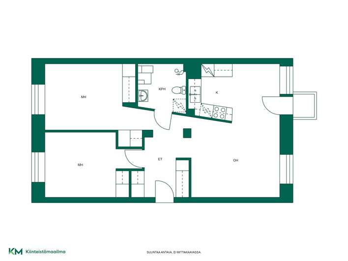 Kerrostalo – Helsinki, Puu-Vallila, Vallila - Näkymä 2