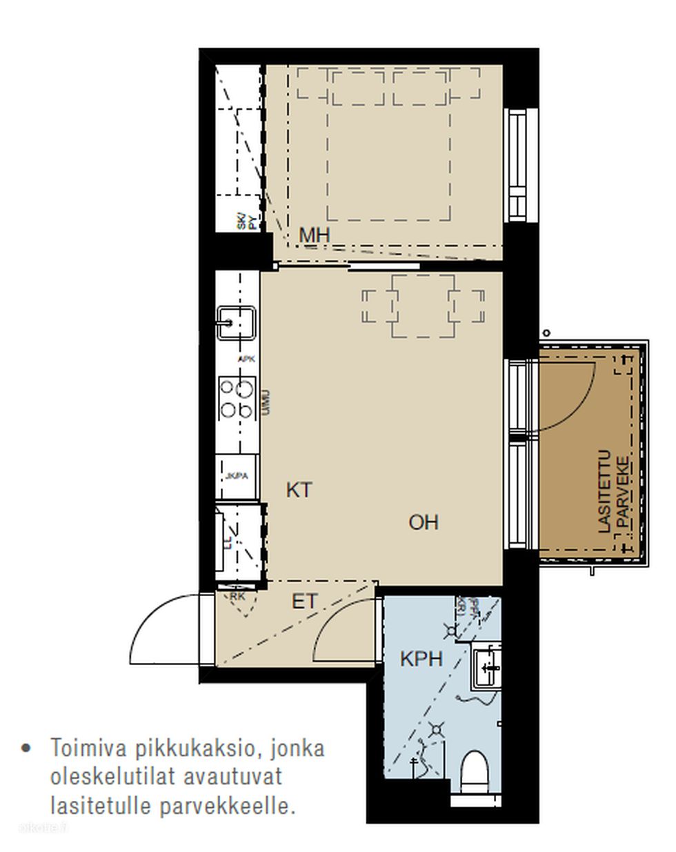 Kohdekuva