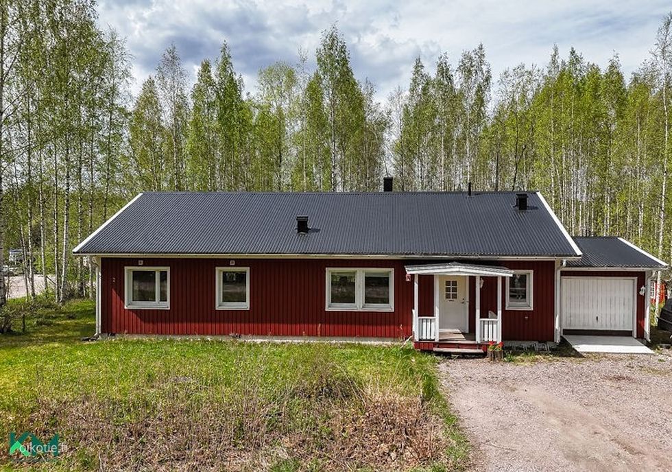 Kohdekuva
