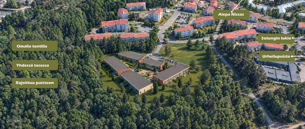 Kohdekuva
