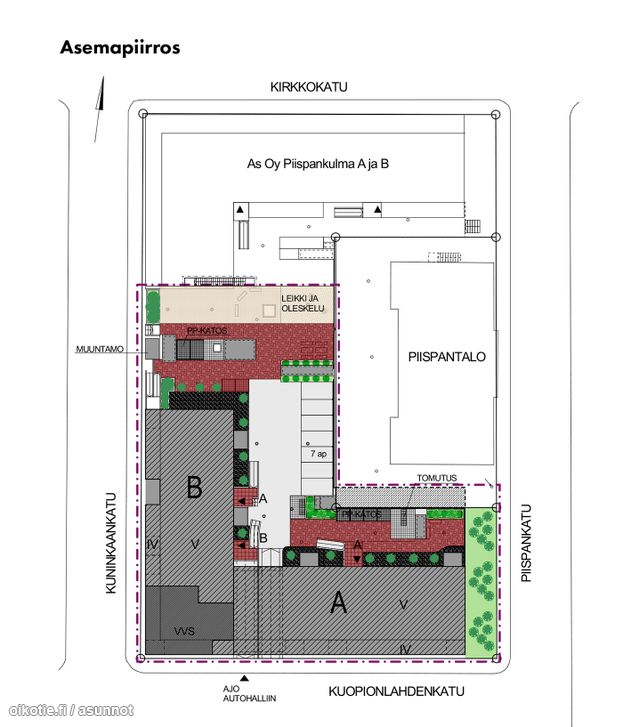 Asuntomarkkinat 2020 Ennuste Pellervon Taloustutkimus