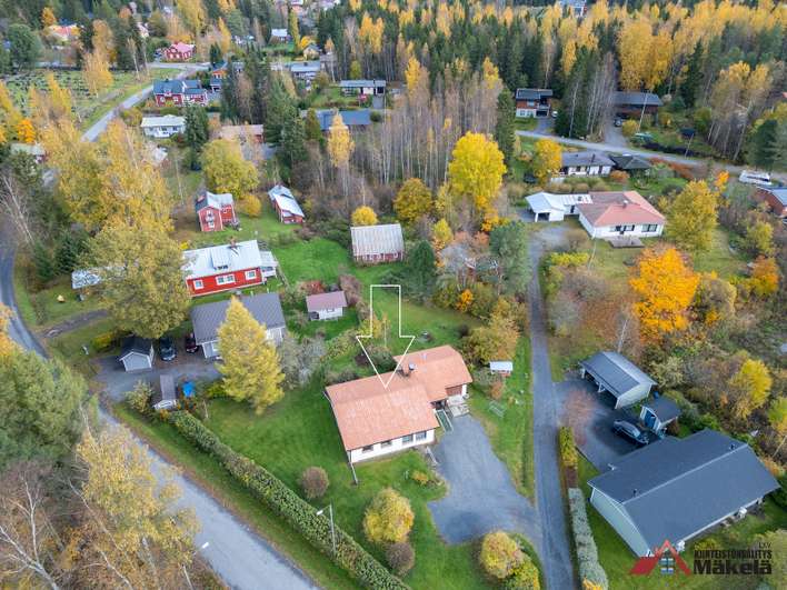 Kohdekuva