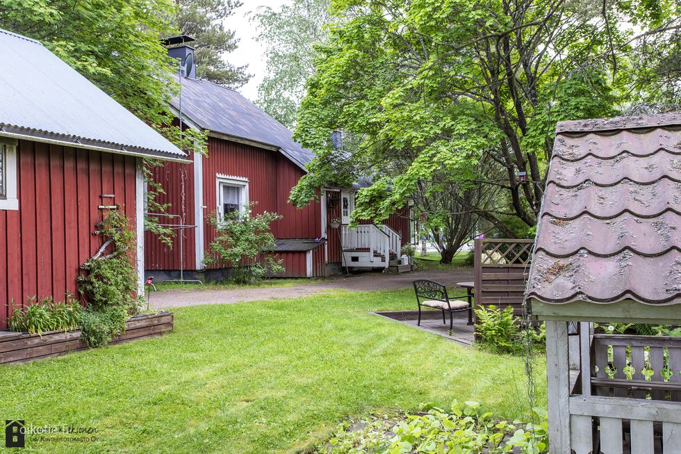Kohdekuva