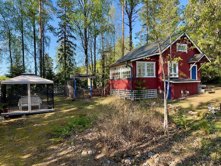 Kohdekuva