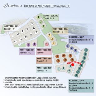 Kohdekuva