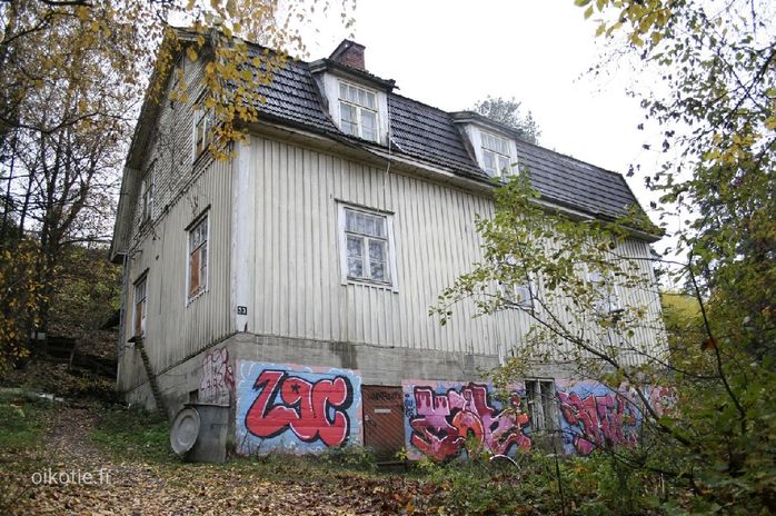 Talokuva