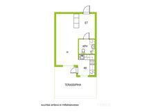 Pohjaratkaisu on oivallinen.