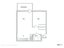 Suuntaa-antava, ei mittakaavassa