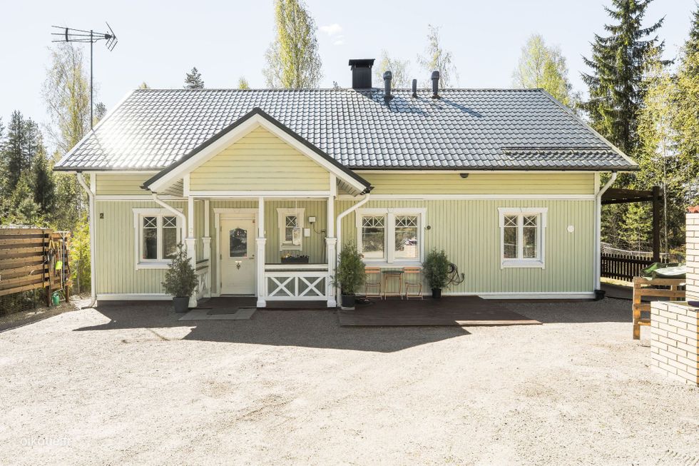 Kohdekuva