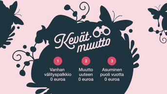 Kohdekuva