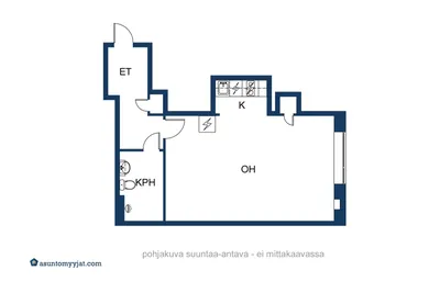 Apartment in Helsinki - View 3