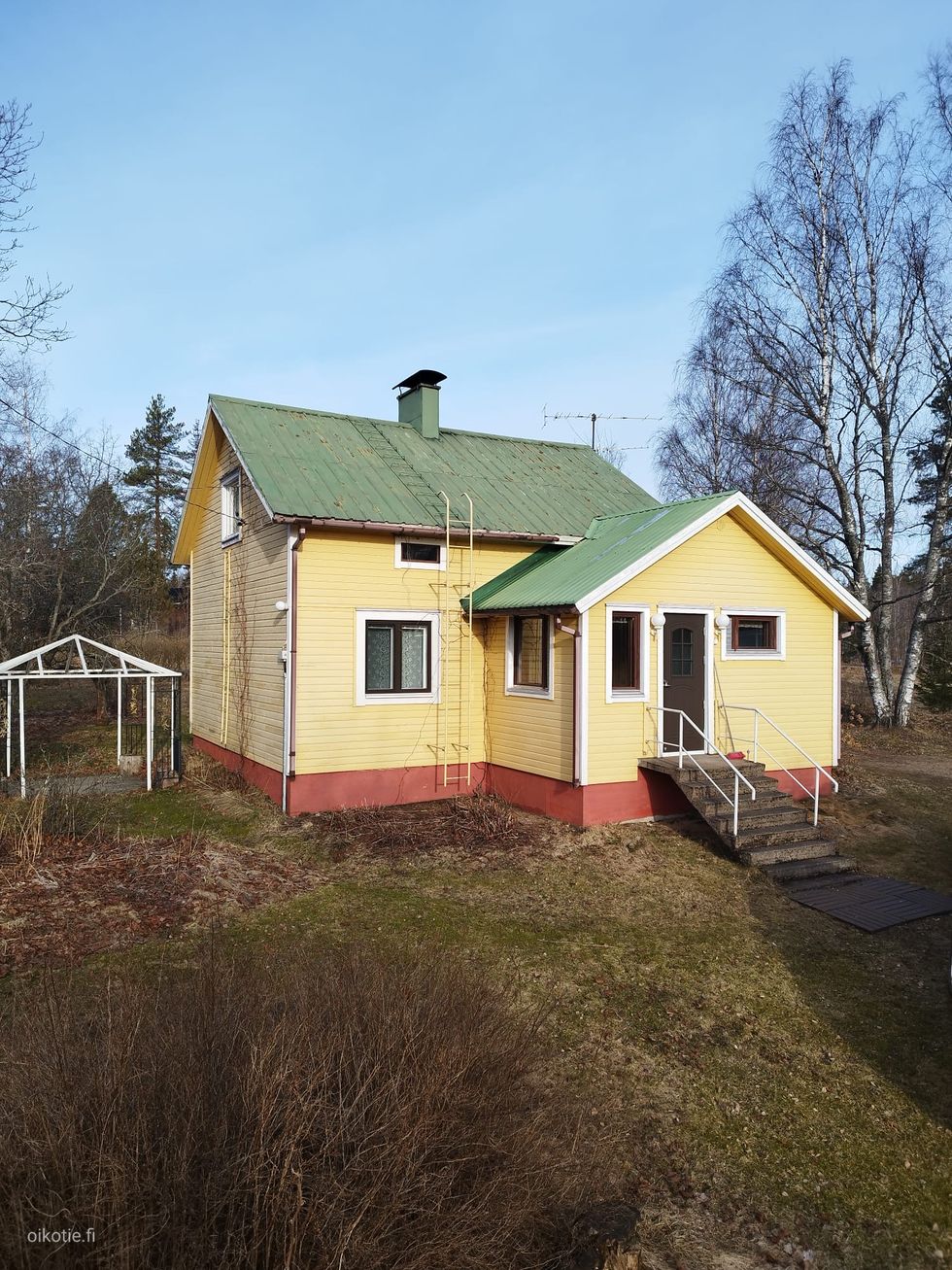 Kohdekuva