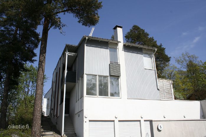 Talokuva