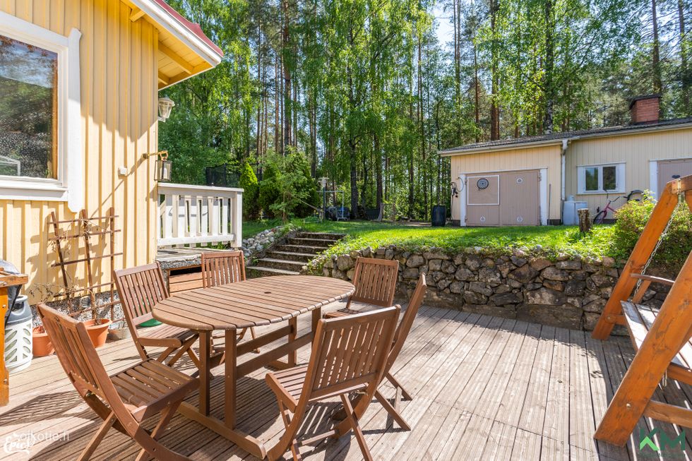 Kohdekuva
