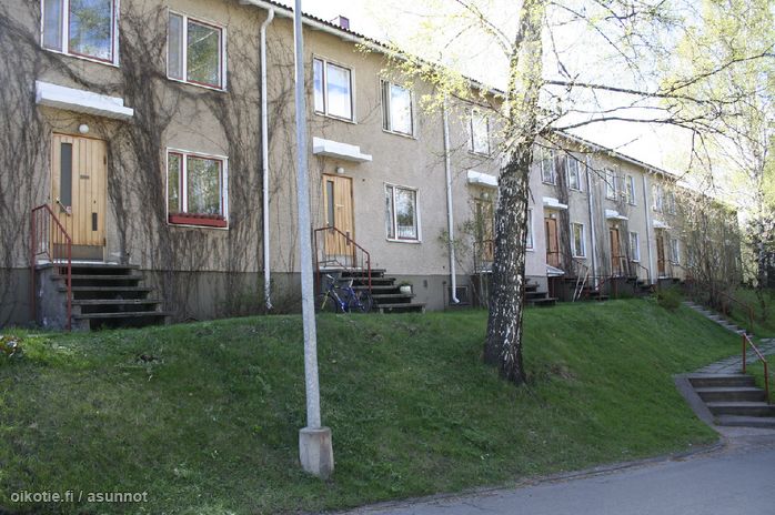 Talokuva