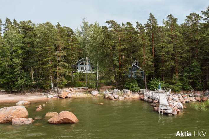 Kohdekuva