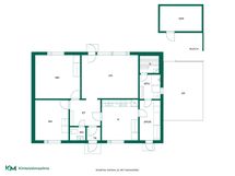 Toimiva pohjaratkaisu