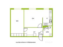 Pohjaratkaisu on oivallinen.