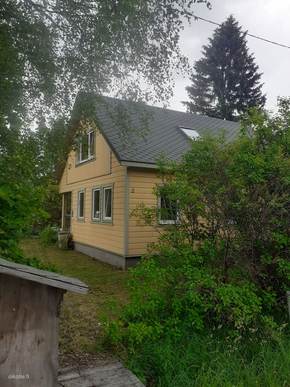Kohdekuva