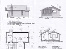 20,4 m² Kuiva Hevonen 60, 01180 Sipoo Mökki tai huvila Yksiö myynnissä -  Oikotie 17302746