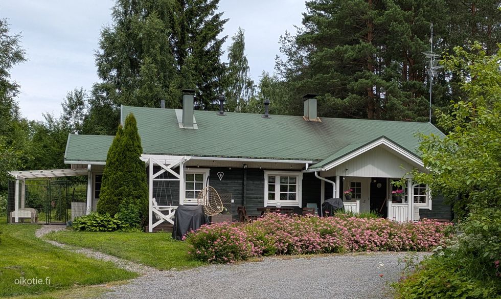 Kohdekuva