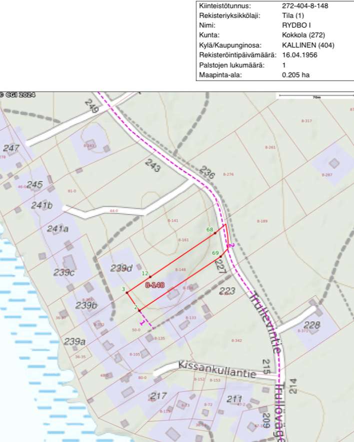 Kohdekuva