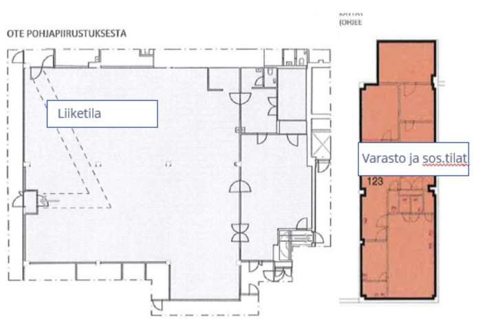 Liiketila, 432,5 m², Hakunila, Vantaa