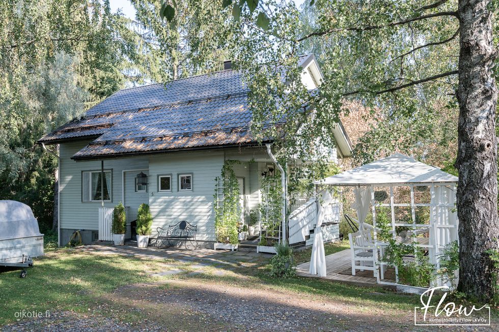 Kohdekuva