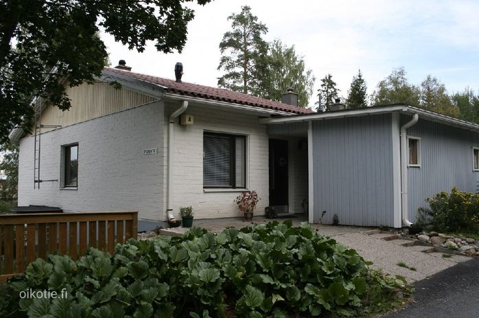 Talokuva