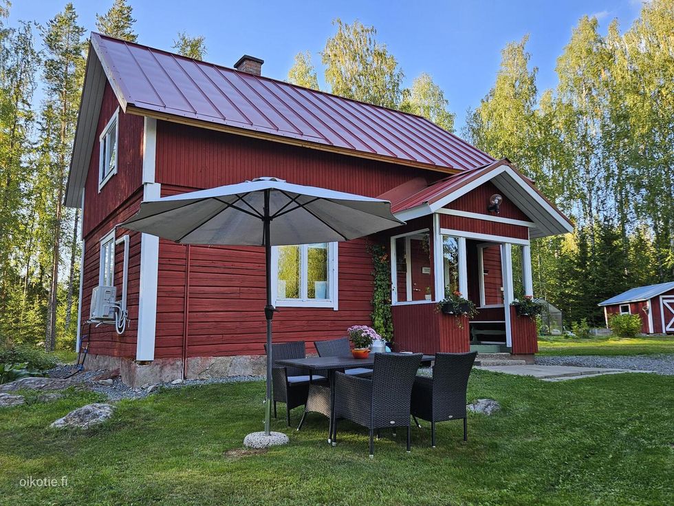 Kohdekuva