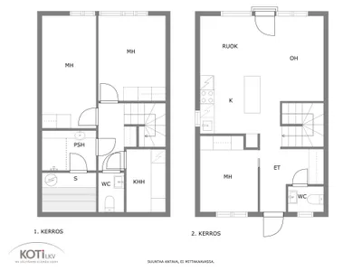 Rivitalo, 4 h + k + sauna, 77 m², Suna - Bild 2
