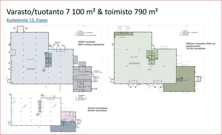 Liiketila, 9 000 m², Bodom - Näkymä 3