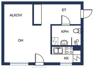 Kohdekuva