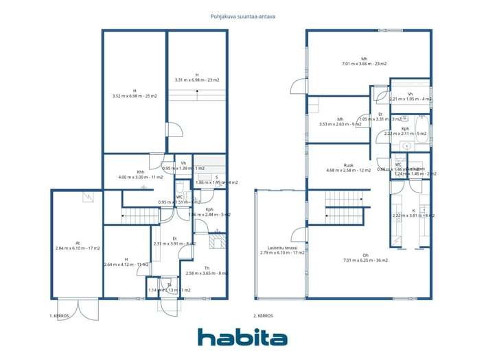 Huvila, 6h+k+isot harrastetilat, 169 m², Jupperi – pohled 2