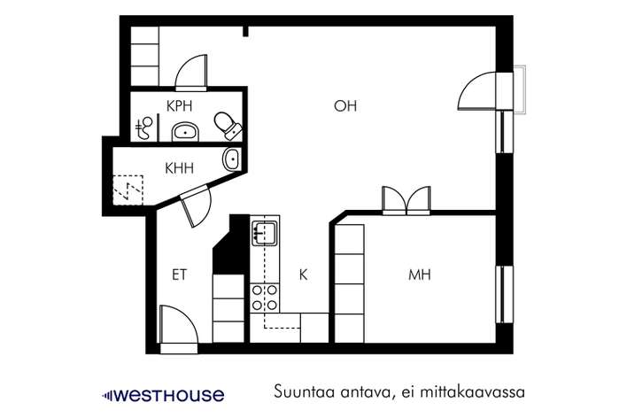Kerrostalo – Helsinki - Näkymä 2