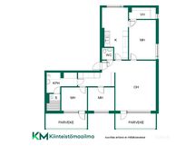 Pohjakuva on suuntaanantava