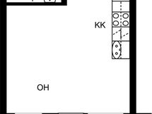 Pohjakuva on suuntaa antava, ei mittakaavassa.