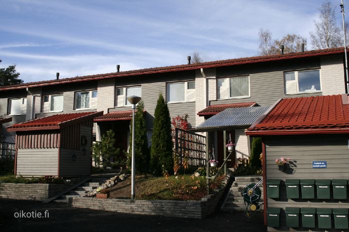 Talokuva