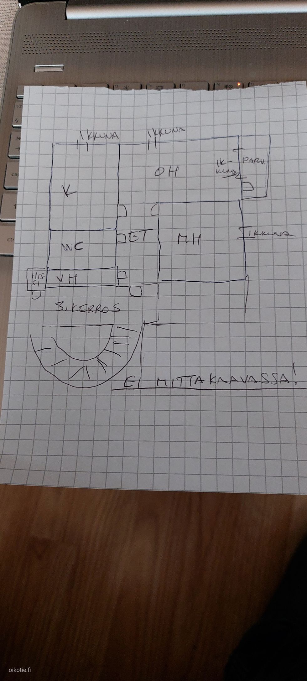 Kohdekuva