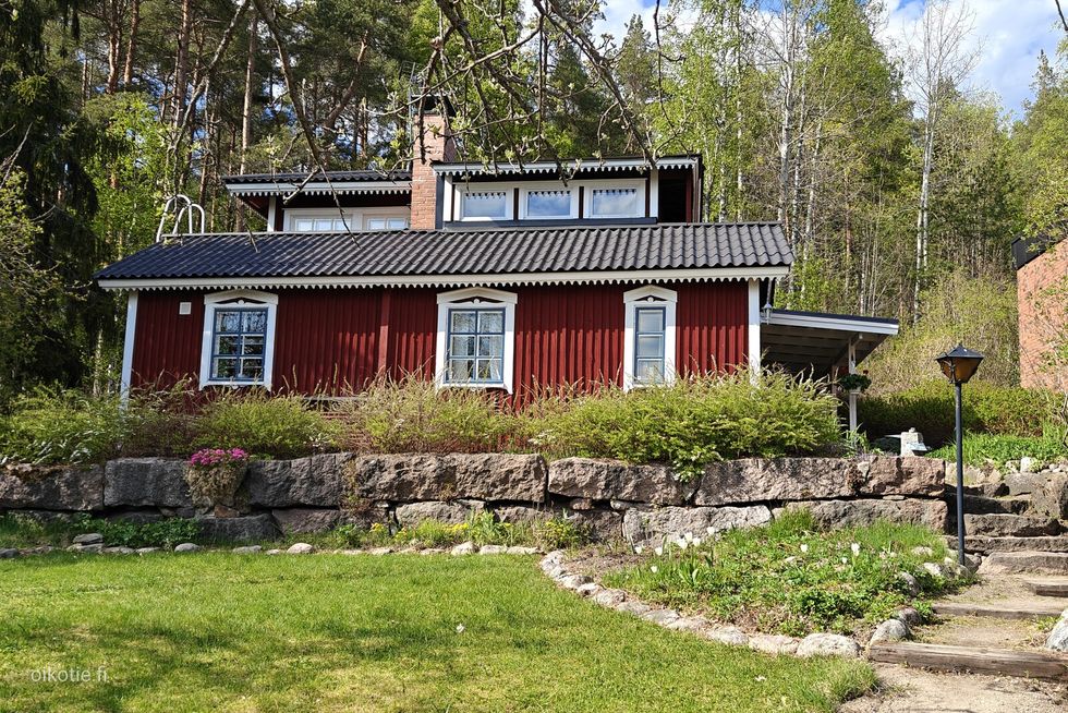 Kohdekuva