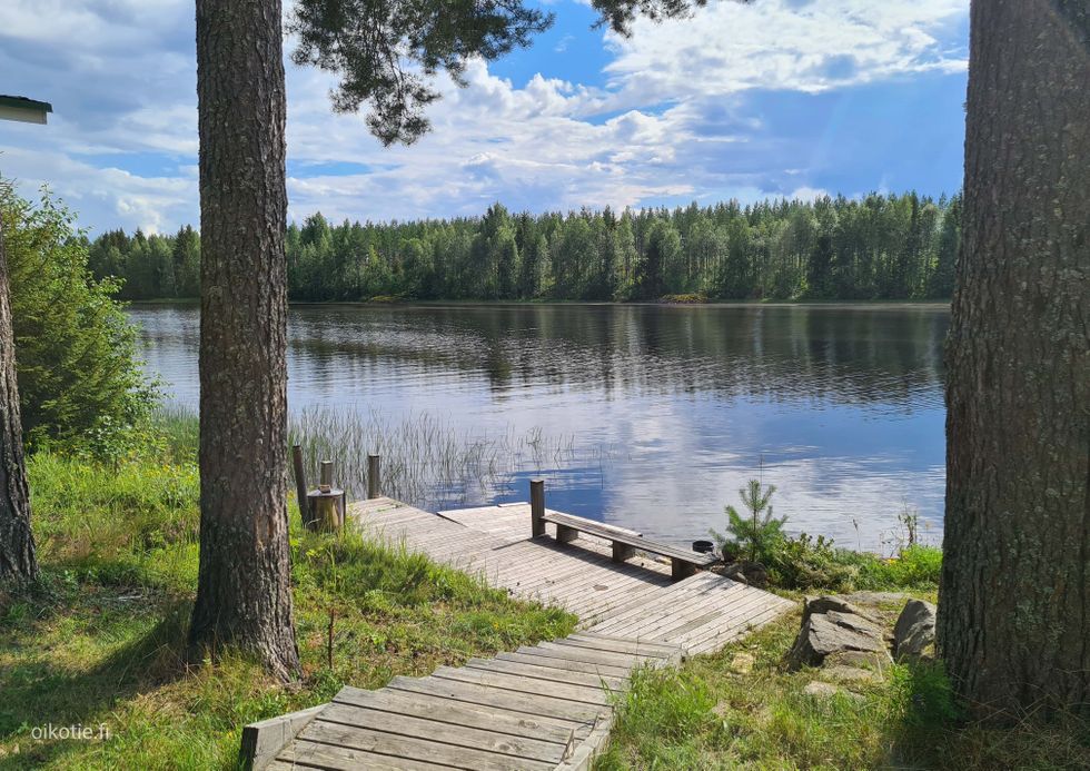 Kohdekuva