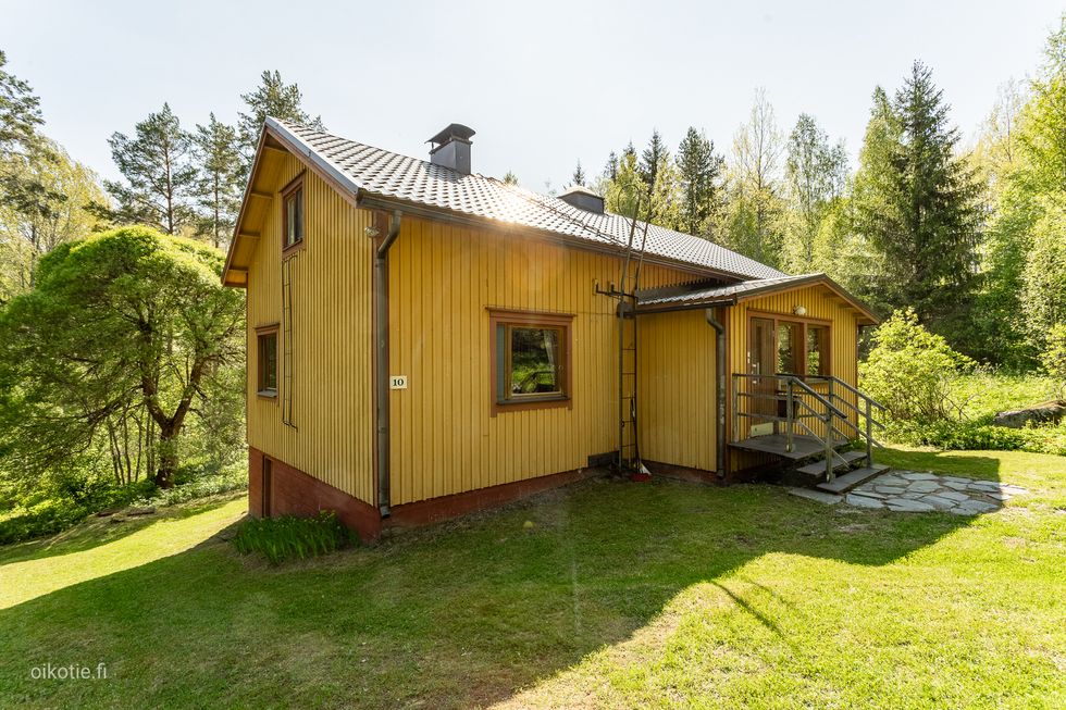Kohdekuva