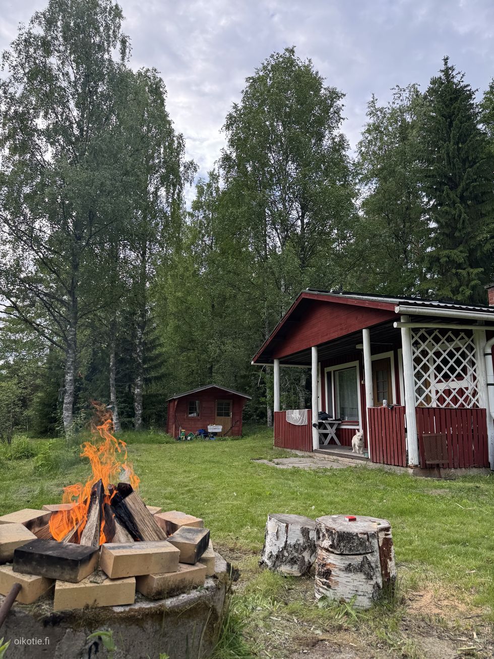 Kohdekuva