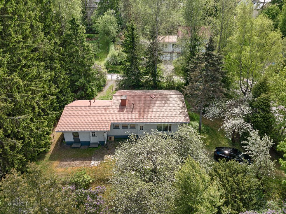 Kohdekuva