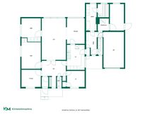 Toimiva pohjaratkaisu