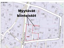 Myytävät kiinteistöt