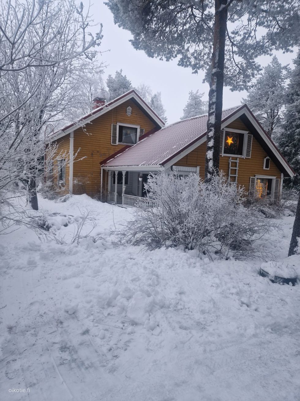 Kohdekuva