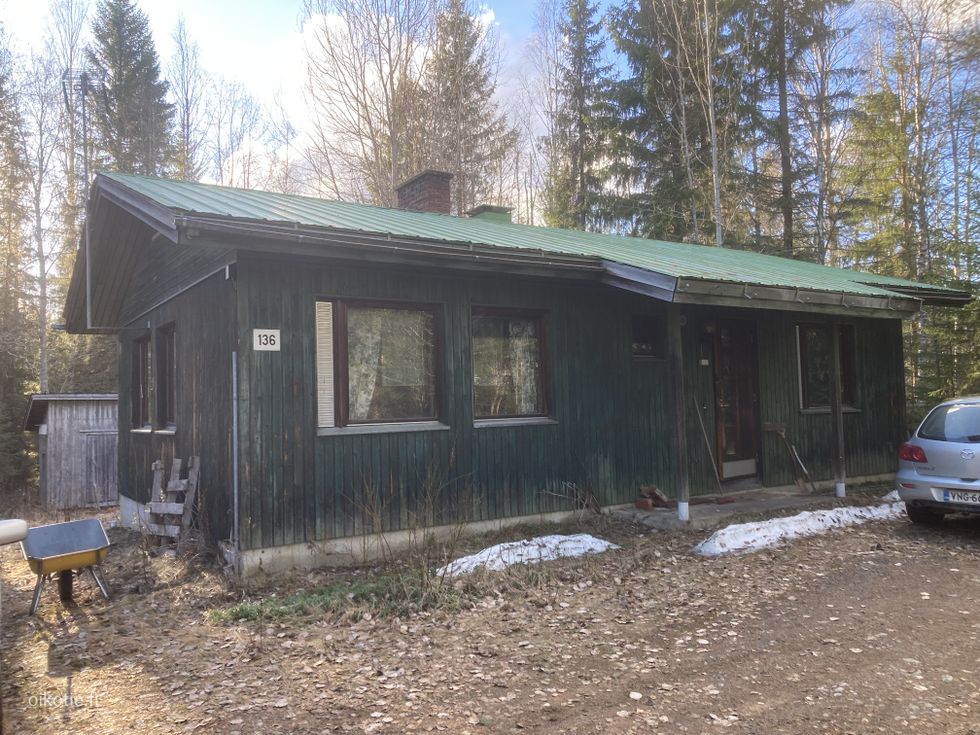 Kohdekuva