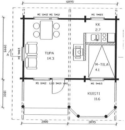 Talo, tupa+kk+makuutila, 21,5/25,0 m², Lammi - Näkymä 2