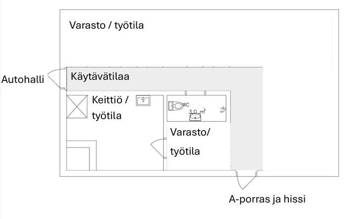 Liiketila, 85 m², Multimäki - Näkymä 2